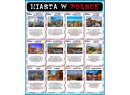 Zestaw O POLSCE
